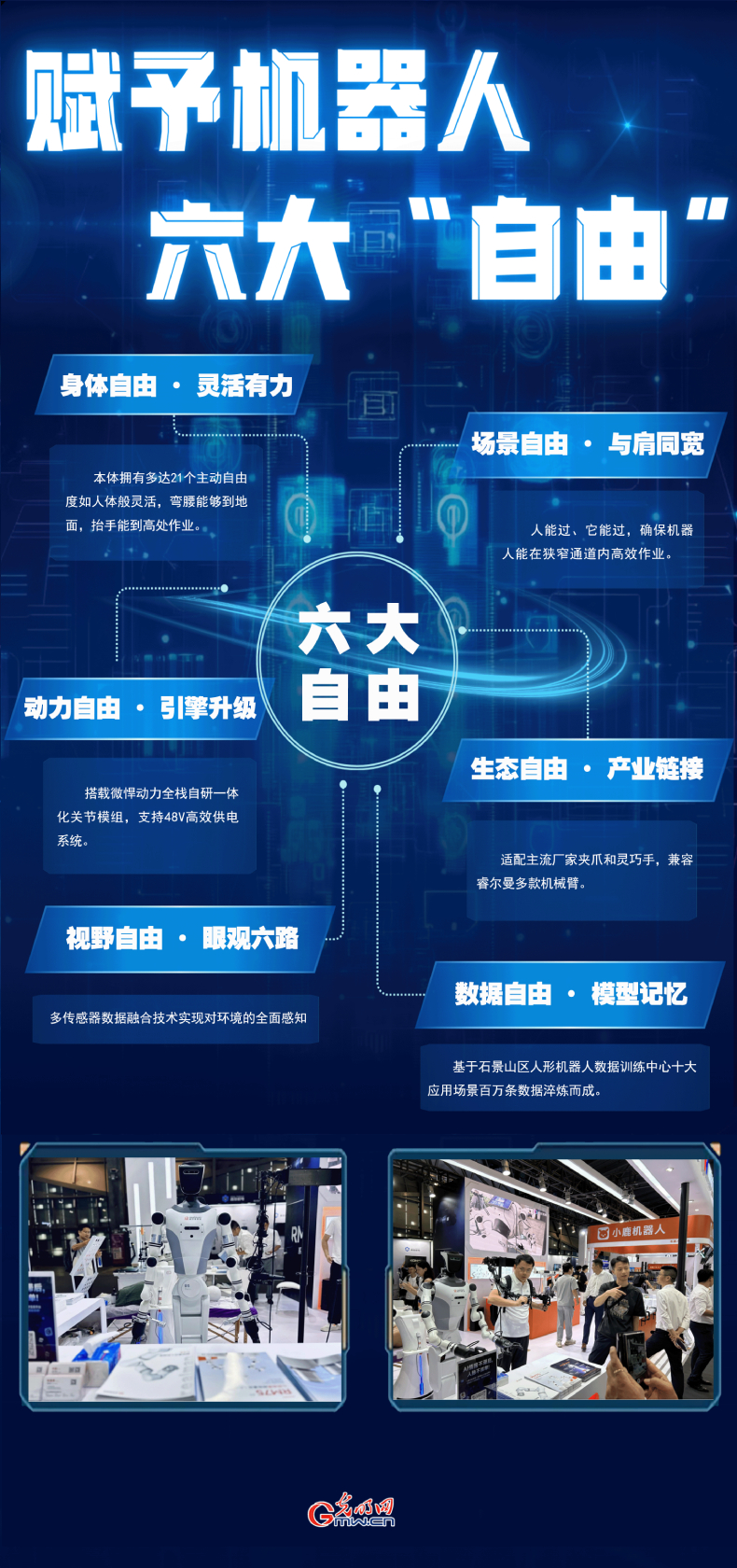 人形机器人“飞入寻常百姓家” WAIC 2025展示具身智能